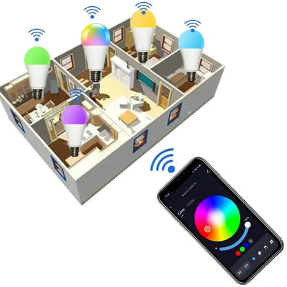 WIRELESS BLUETOOTH COLORFUL BULB